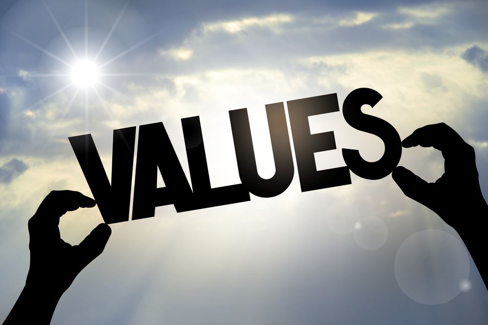 Values